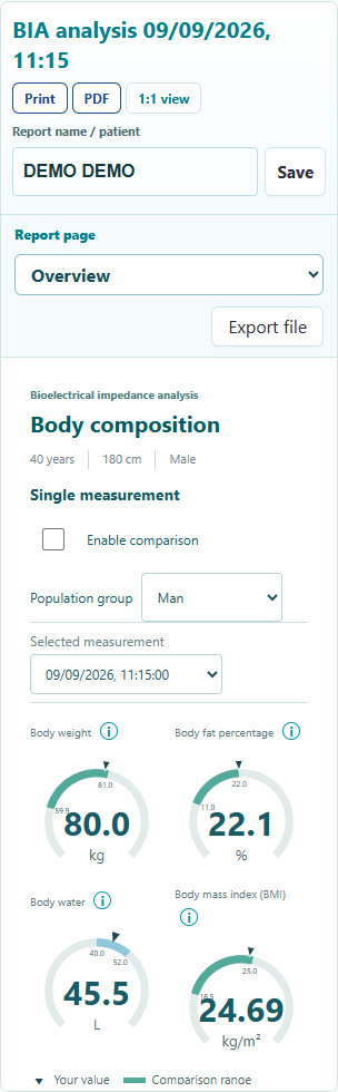 Responsive BIA/BCA evaluation on a narrow screen