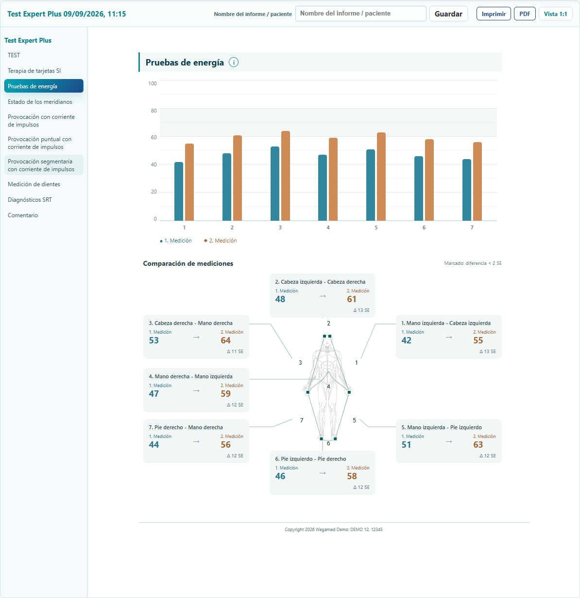 Control de energía modernizado con datos de prueba seguros